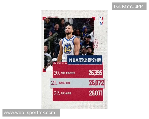 迈克马龙呼吁勇士高层为库里引进超级球星助力冲冠之路 迈克马龙呼吁勇士高层为库里引进超级球星助力冲冠之路